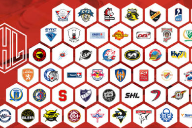 Ligy mistrů se účastní 44 evropských týmů.