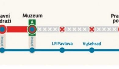 Muzeum – Pražského povstání: dočasné přerušení provozu metra