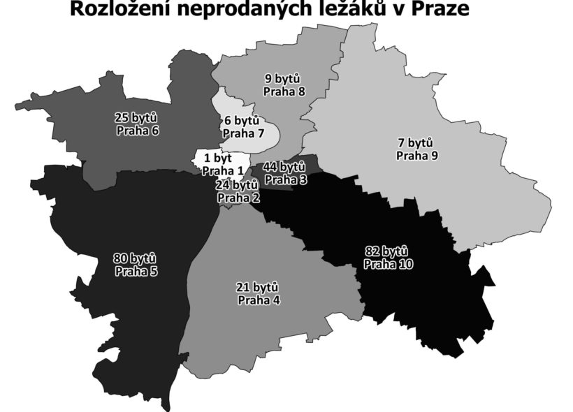 Poptávka po novém bydlení v Praze zůstává vysoká, ale výběr je čím dál horší