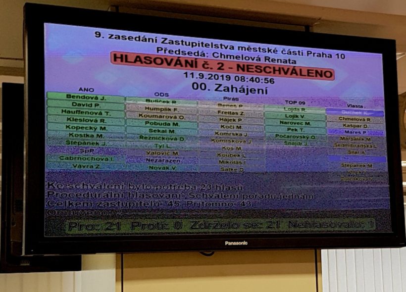 Hlasování o další finanční zátěži z dvojnásobného navýšení daně z nemovitosti.
