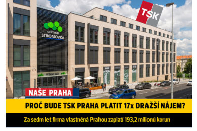 Nové luxusní prostory společnosti TSK Praha