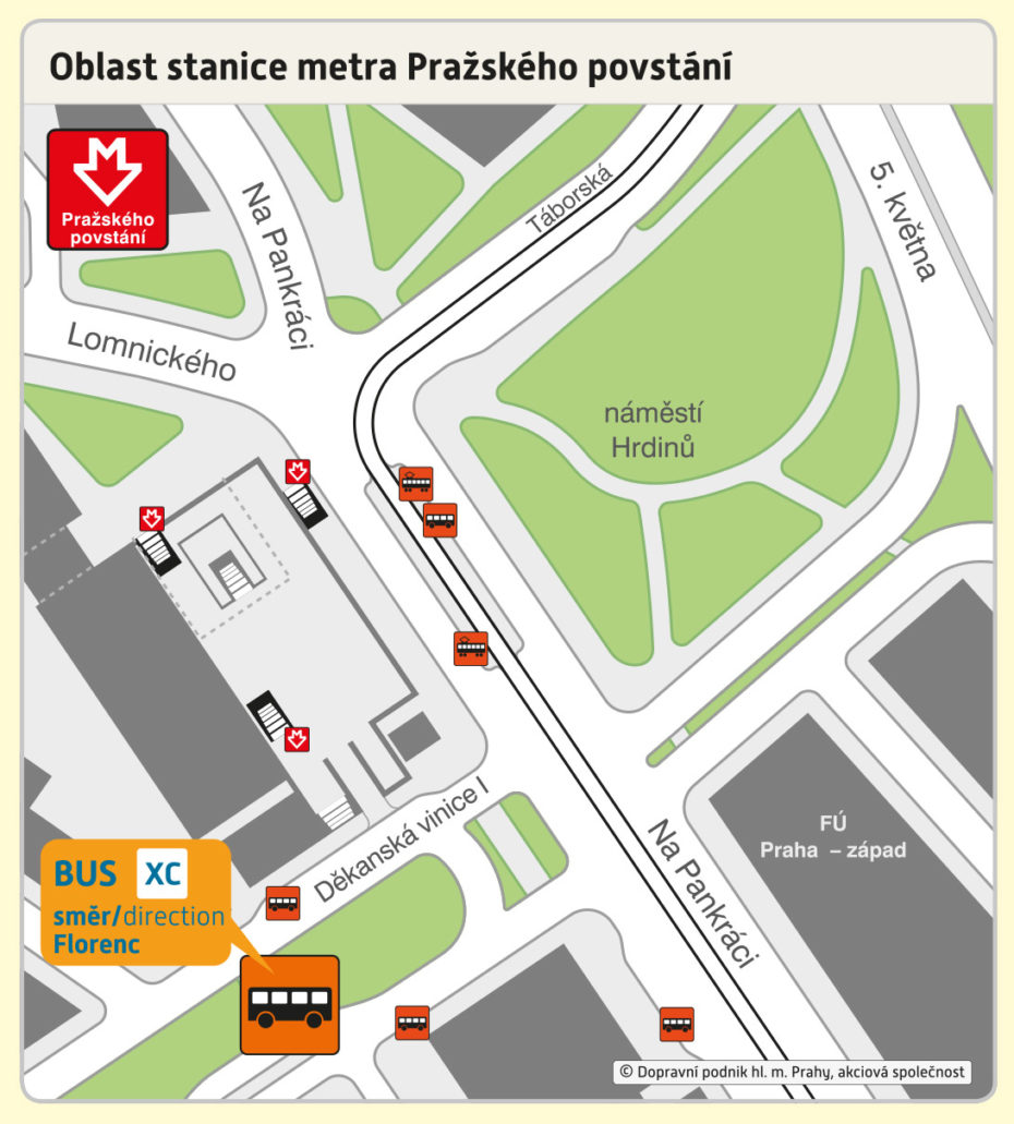 Pražského povstání a okolí stanice s úpravou dopravy.
