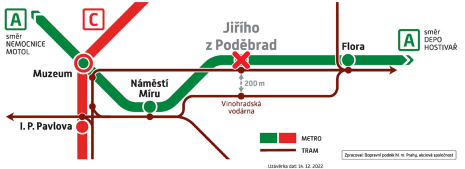 Schéma provozu MHD během uzavírky stanice metra Jiřího z Poděbrad.