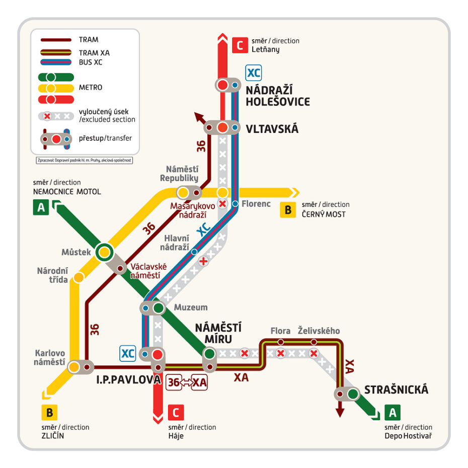 Schema výluky pražského metra na trasách A a C.