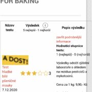 Mouka Lidlu Belbake neprošla nezávislými testy. Není uvedena země původu a v testech roku 2020 byly objeveny pesticidy.   