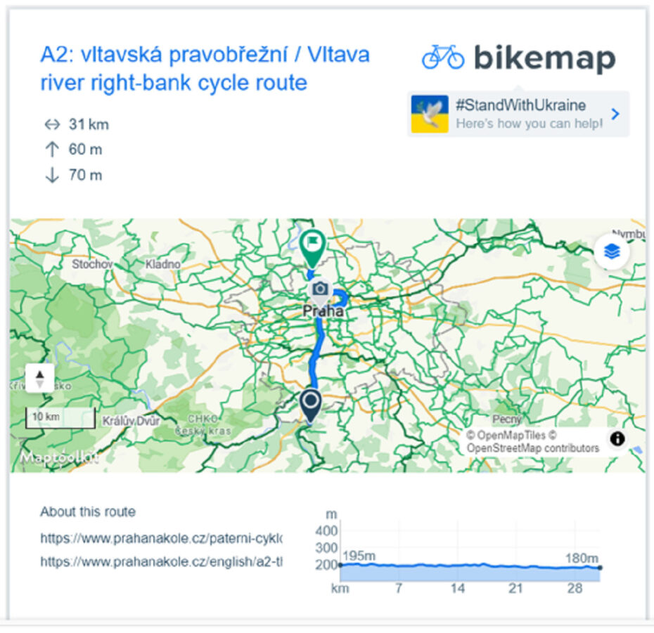 Cyklotrasa A2 prochází Prahou od severu k jihu po pravé straně Vltavy a měří 31 km.