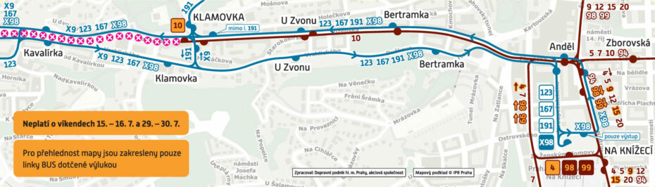 Schéma provozu během opatření výluky tramvajové tratě Klamovka - Sídliště Řepy.