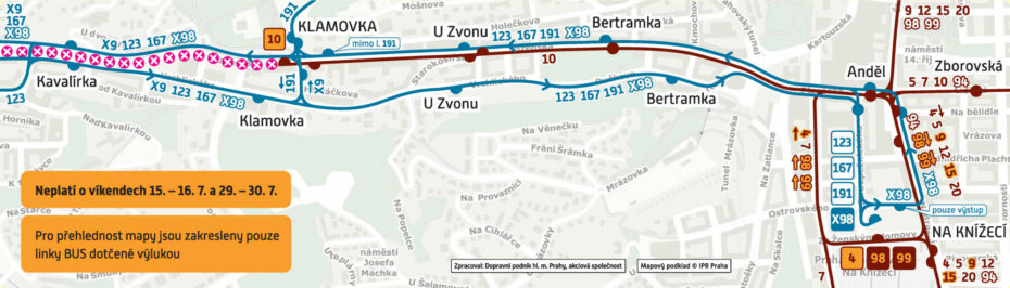 Schéma provozu během opatření výluky tramvajové tratě Klamovka - Sídliště Řepy.