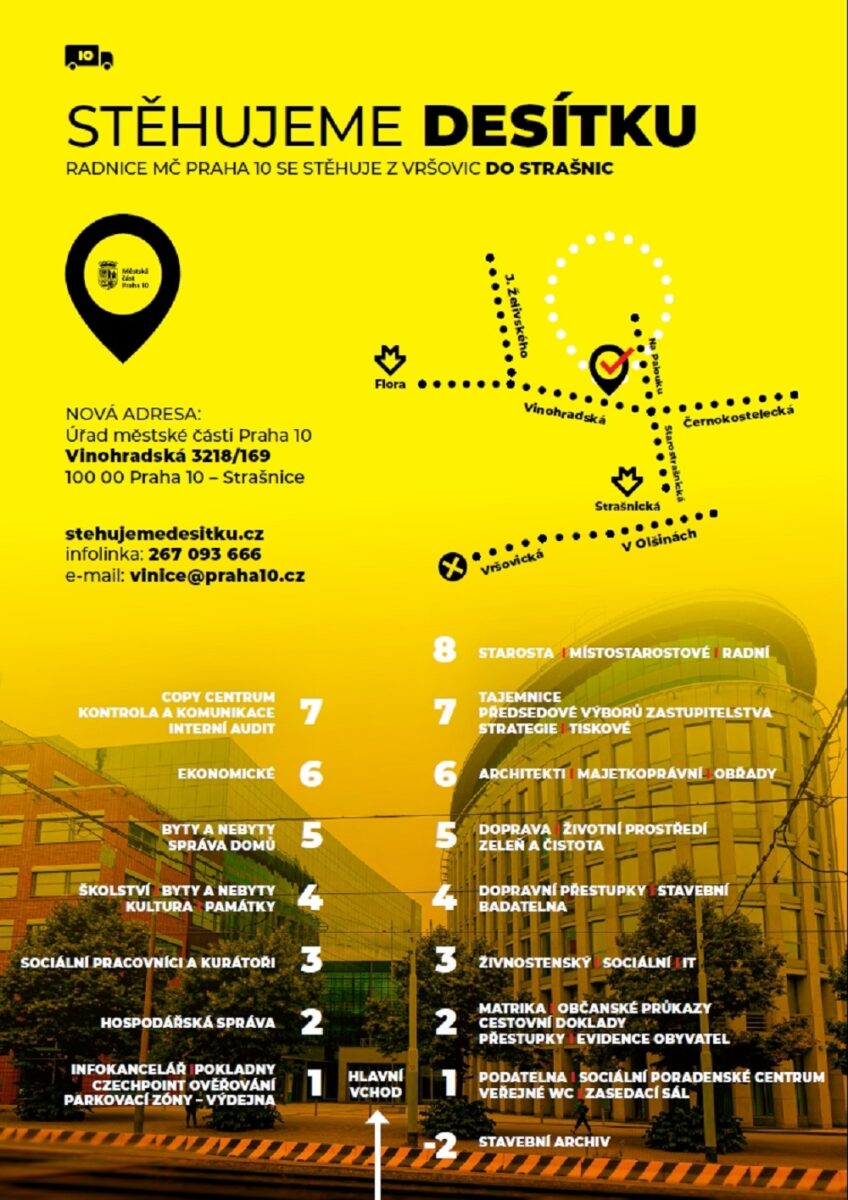 Plakát, který shrnuje důležité informace o stěhování Úřadu MČ Praha 10 na novou adresu ve Strašnicích.