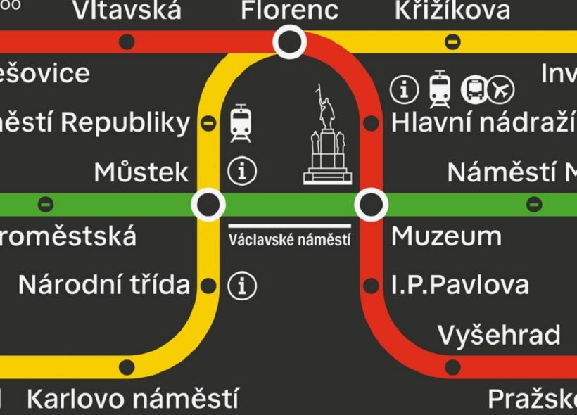 Detail schéma metra typu "jezevčík".