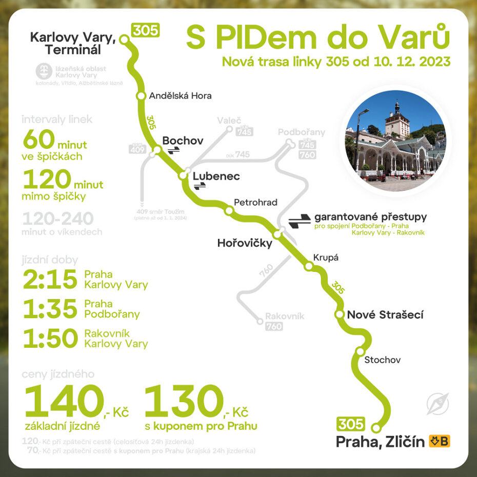 Od 10. prosince bude prodloužena autobusová linka 305 z Prahy až do Karlových Varů.