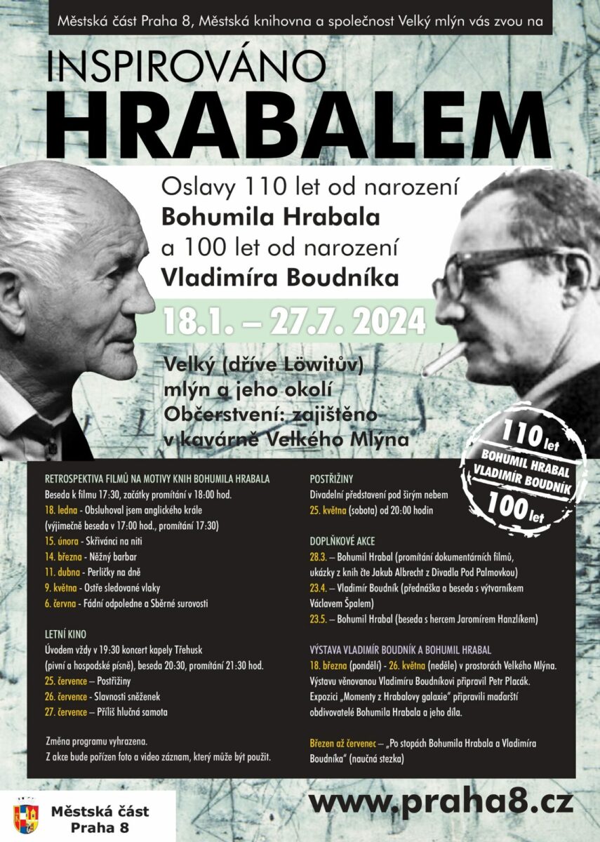 Oslavy s názvem Inspirováno Hrabalem budou ve Velkém mlýně v Praze 8 probíhat v období od 18. ledna do 27. července. 