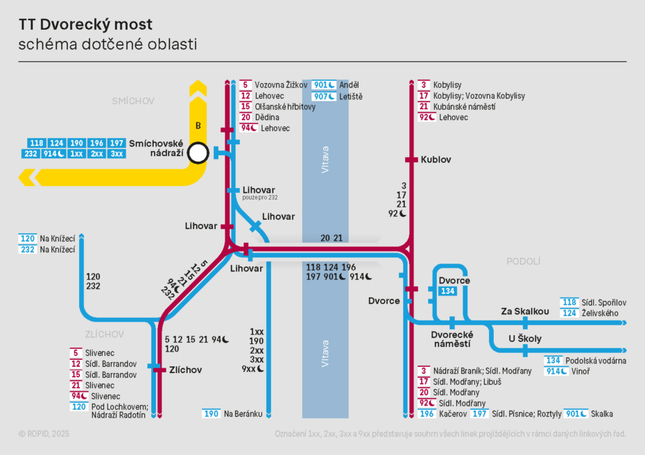 Schéma ukazuje nové vedení tramvajových a autobusových linek v okolí Dvoreckého mostu po jeho otevření. Mapa znázorňuje propojení Smíchova, Podolí a přilehlých čtvrtí a přehledně zachycuje nové přestupní vazby i změny v obsluze klíčových zastávek.